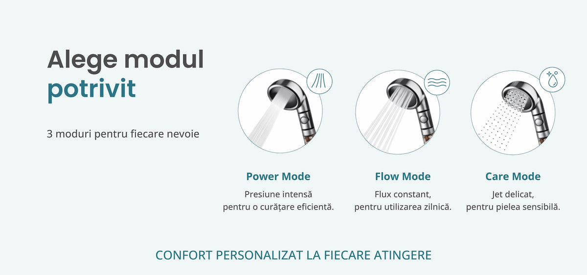 Cele 3 moduri de pulverizare disponibile la capul de duș Ferani Power