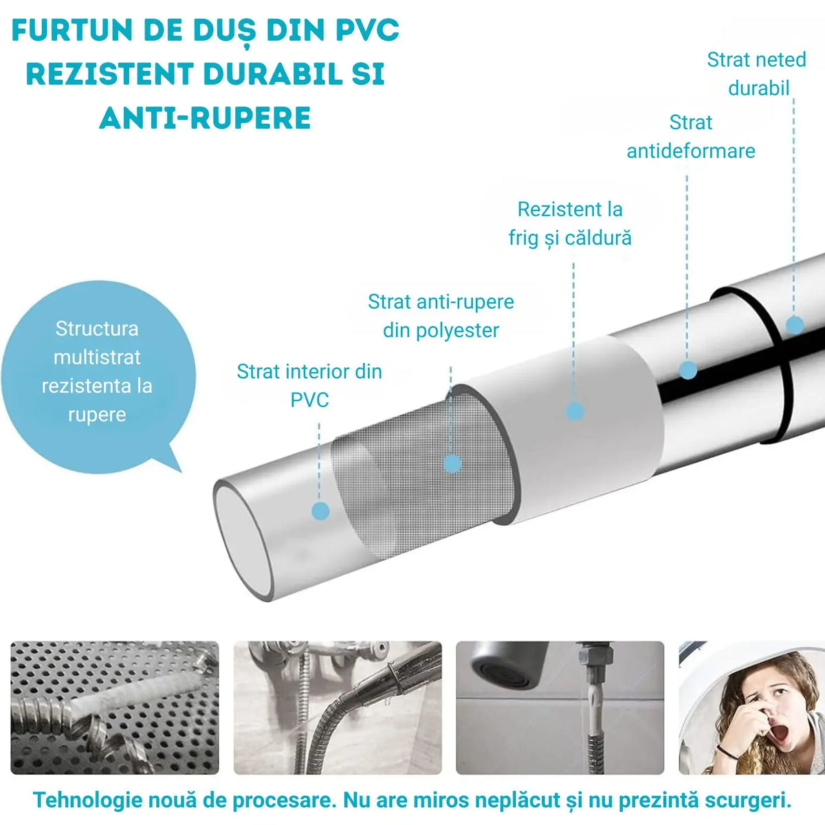 Furtun Duș Ferani PVC 150cm