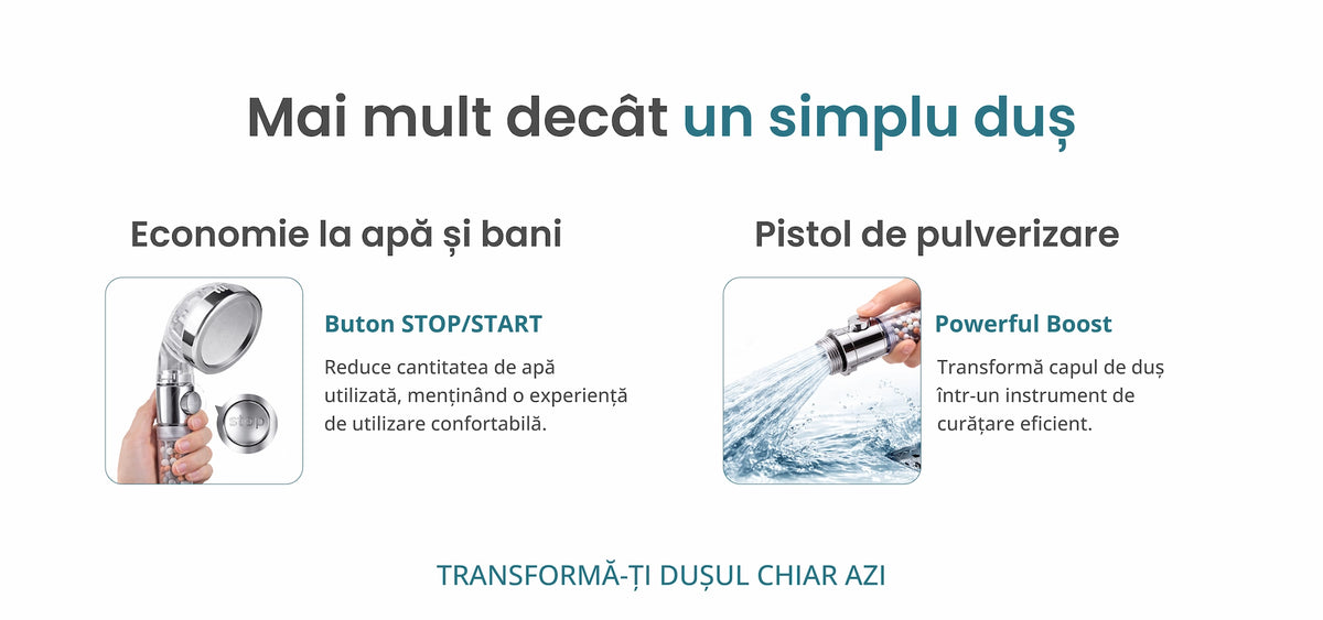 Buton Start/Stop și cele 3 moduri de pulverizare ale capului de duș Ferani Power