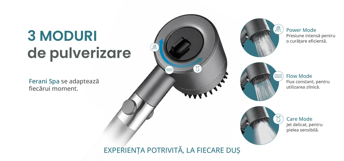 Cele 3 moduri de pulverizare ale capului de duș Ferani Spa