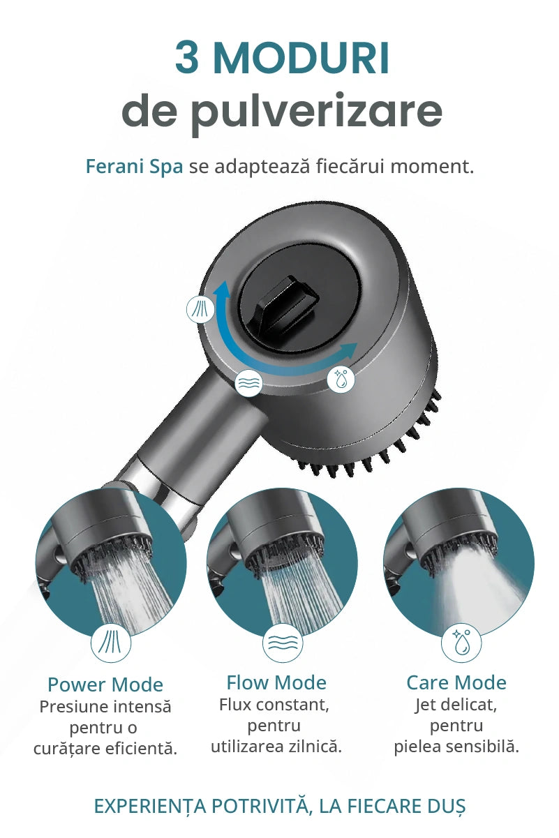 	Capul de duș Ferani Spa cu 3 moduri de pulverizare