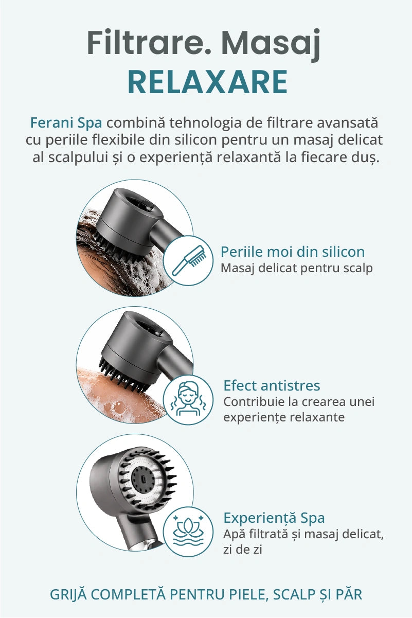 Funcțiile de relaxare și masaj ale capului de duș Ferani Spa