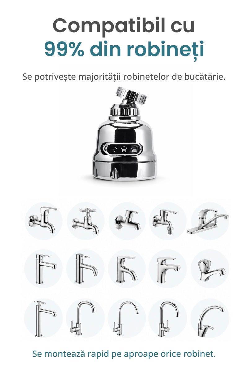 Ferani Multijet compatibilă cu majoritatea robinetelor de bucătărie datorită adaptoarelor incluse în pachet