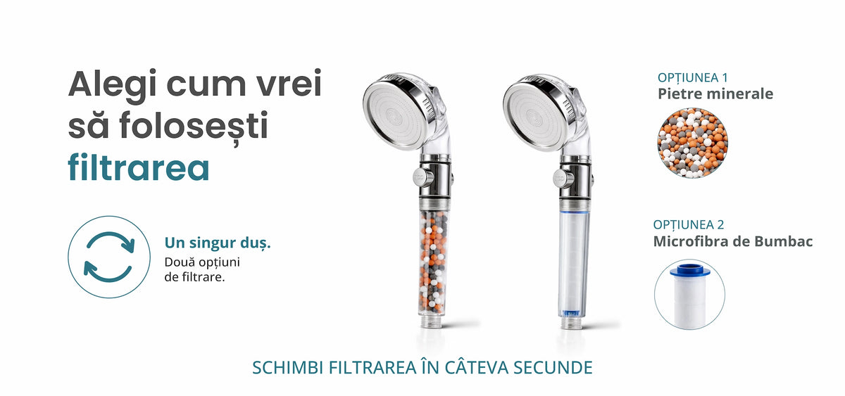 Cele două etape de filtrare ale capului de duș Ferani Power