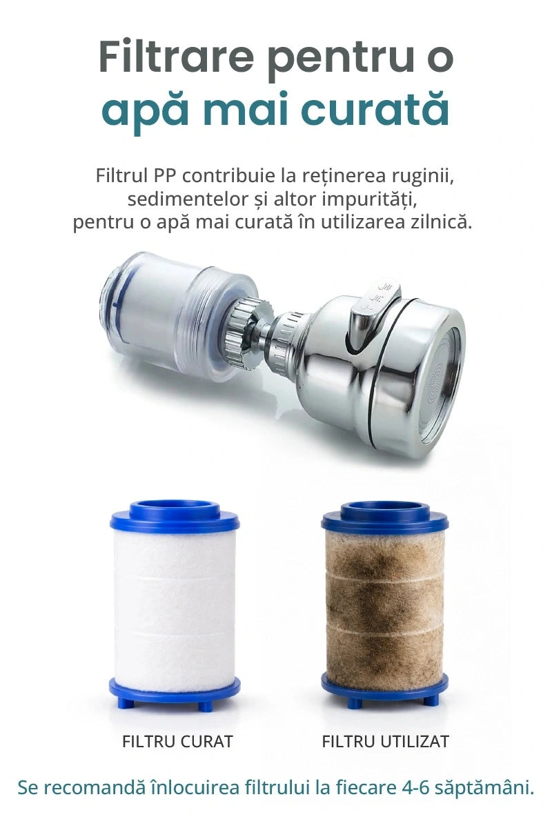Sistemul de filtrare al extensiei pentru robinet Ferani MultiJet