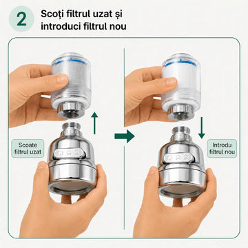 Înlocuirea filtrului la Extensia Robinet Ferani MultiJet prin scoaterea filtrului uzat și introducerea unui filtru nou