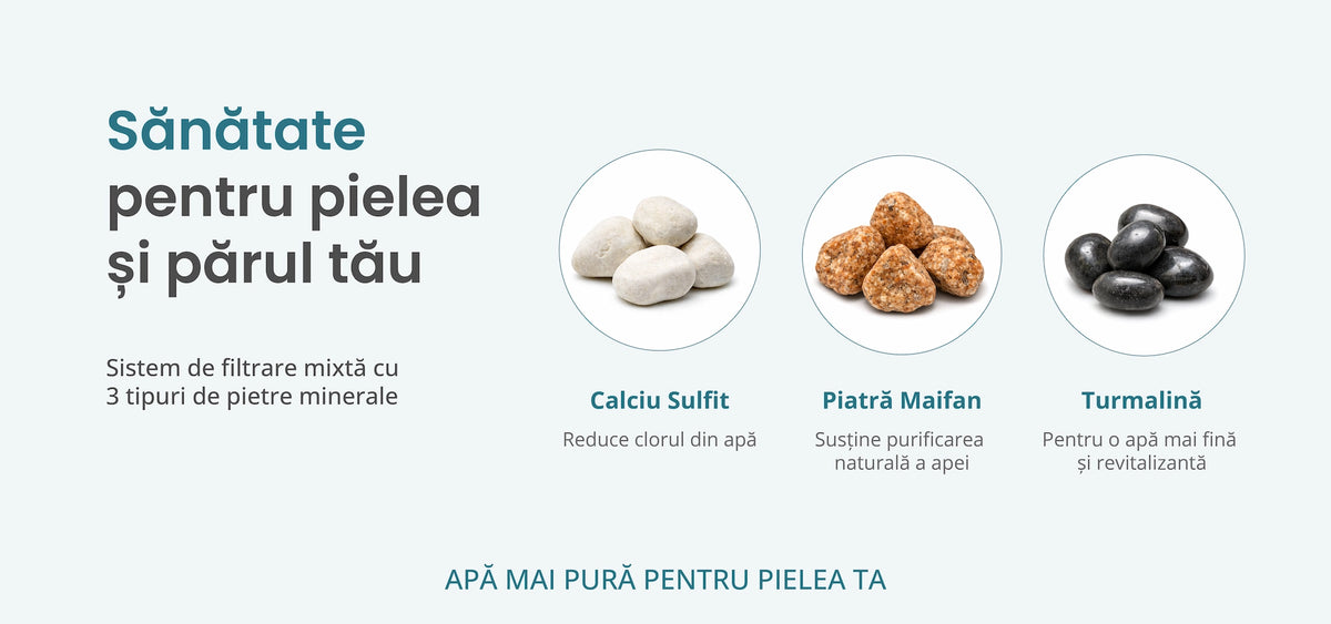 Minerale filtrante care contribuie la protejarea pielii și a părului