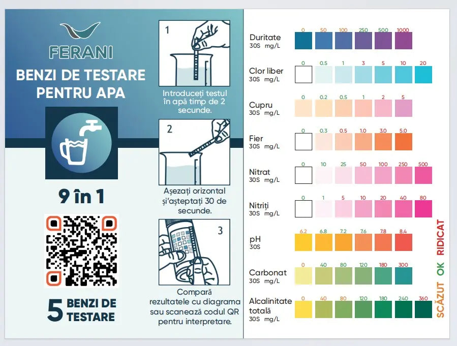 Test apă Ferani 9 în 1. 5 benzi de testare pentru duritate, clor, pH și 6 parametri